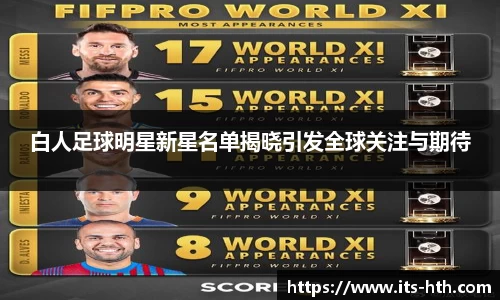 白人足球明星新星名单揭晓引发全球关注与期待